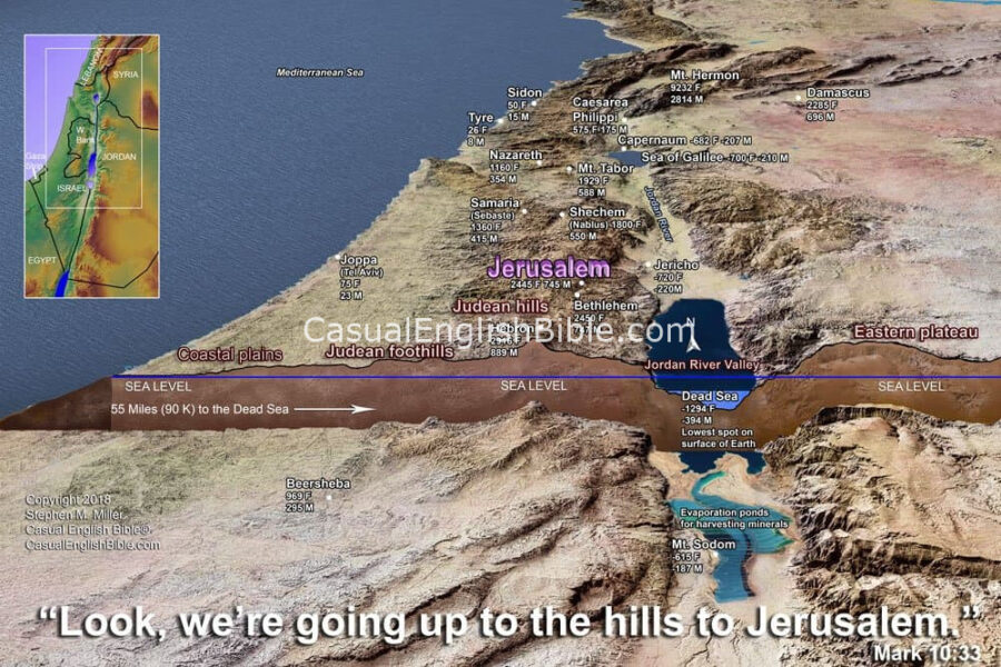 map of cross-section of Holy Land