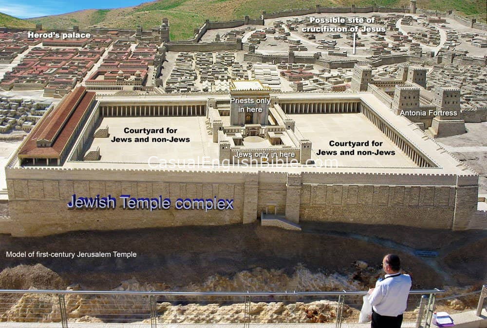 Map: Jerusalem Temple