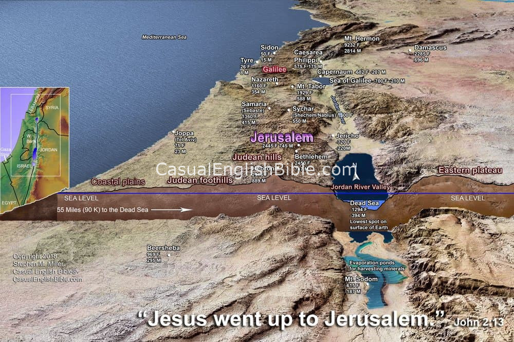 map of cross-section of Holy Land