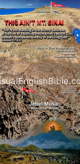 map of Mt. Sinai and Mt. Zion Jerusalem
