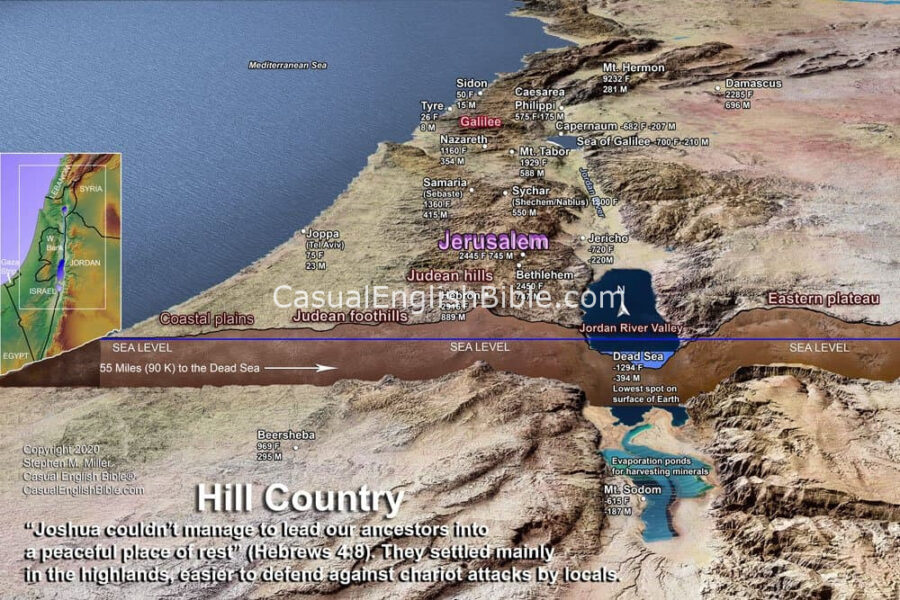 Lay of the land of Promised Land