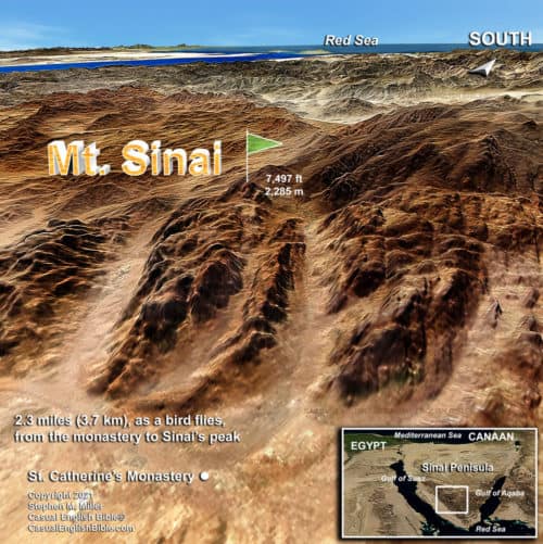 Map: Mt. Sinai