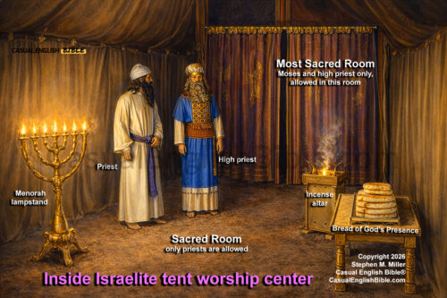 Drawing of inside Israel's ancient tent worship center