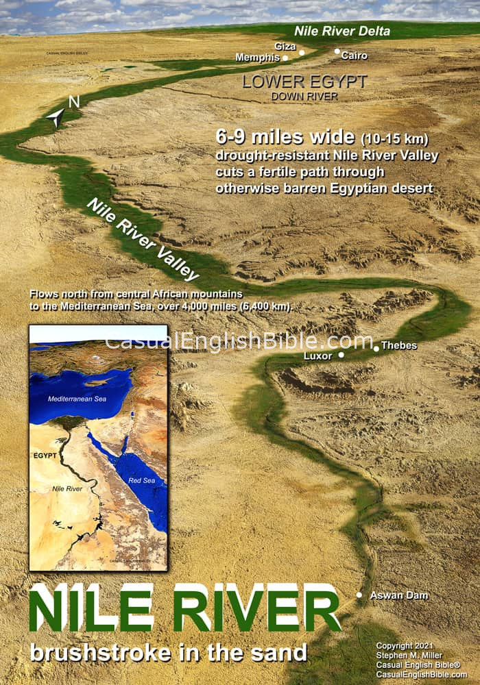 Bible map of Nile River and Cush territory