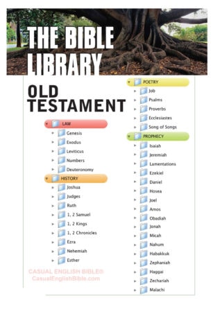 Chart of Old Testament books, from Genesis to Malachi