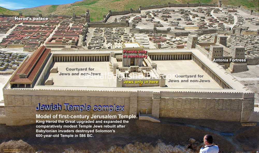 Map: Model Jerusalem Temple first century AD