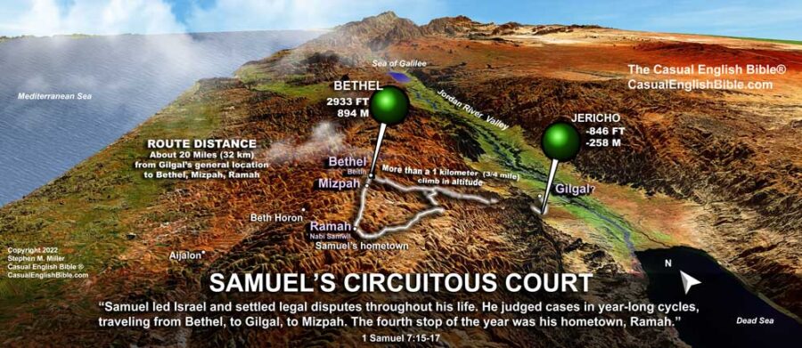 Bible map of Samuel's route as a traveling judge