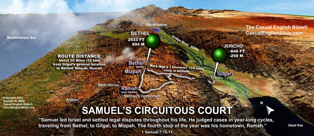 Samuel Map Map of Samuel's route as a traveling judge - Casual English Bible