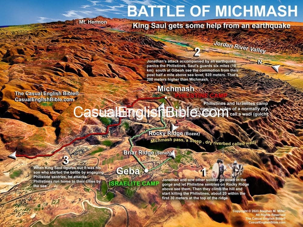 MAP OF THE BATTLE OF MICHMASH FOR THE CASUAL ENGLISH BIBLE. MAP OF THE BATTLE OF MICHMASH FOR THE CASUAL ENGLISH BIBLE.