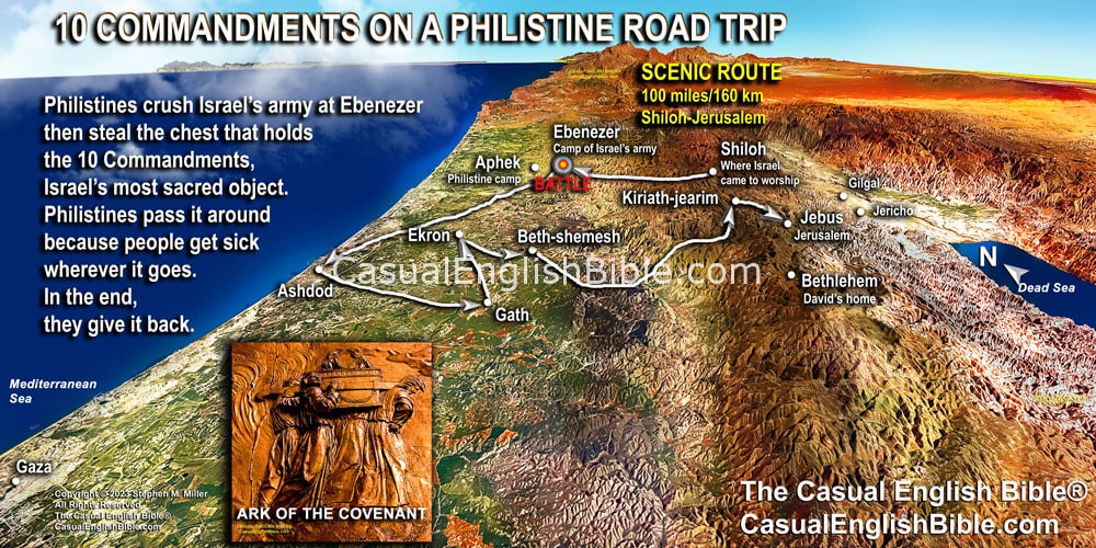 map of route of ark of the covenant when Philistines captured it from Israel