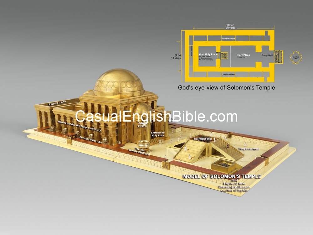 Model of Solomon's Temple for the Casual English Bible.