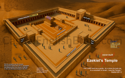 art of Ezekiel's visionary temple for Casual English Bible