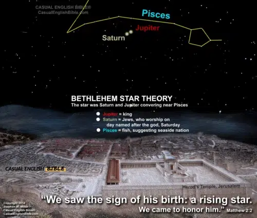 Bethlehem star theory showing stars above Jerusalem