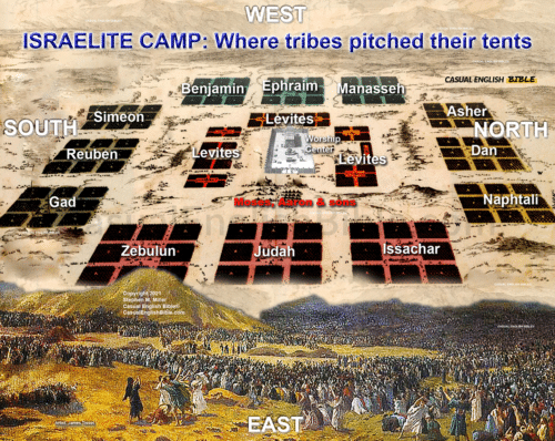 numbers 2 12 tribes with tissot 1200px